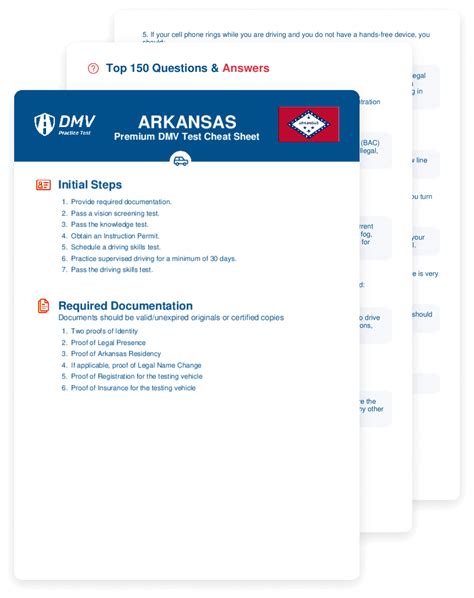 2023 Arkansas DMV Test Cheat Sheet. 99 pass rate!