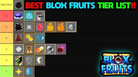 Fruit Trading Tier List for Noobs (With Explanations and Fair Trade  Examples in the Comment Section) : r/bloxfruits