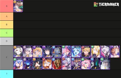 Create a In another World with my Smartphone Tier List - TierMaker