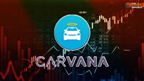 2023 CVNA Carvana Co Share Price make changes 