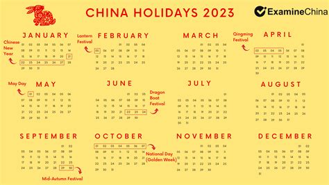 2023 Chinese Holidays