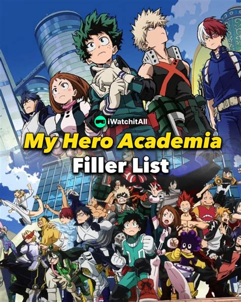 2023 Complete list of My Hero Academia filler episodes and why