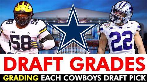 2023 Cowboys Draft Picks