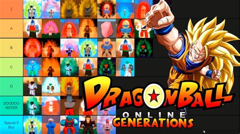 FIXING ] Dragon Ball Online Generations - Roblox