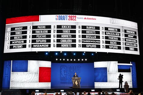 2023 Draft Board