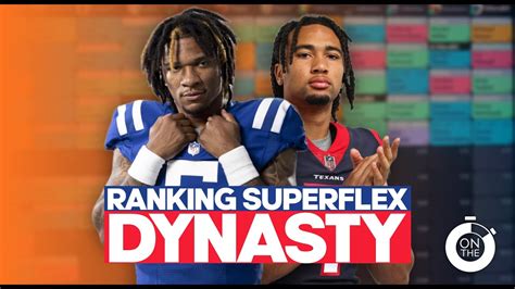 2023 Dynasty Superflex Rookie Rankings