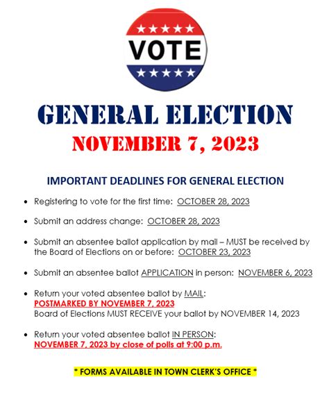 2023 Election Information