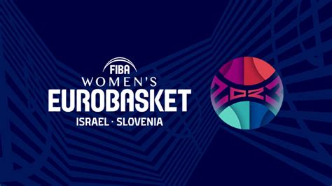BKK Radnicki Beograd basketball, News, Roster, Rumors, Stats