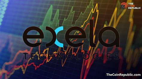 2023 Exela Technologies Inc XELA Stock Quote of investment