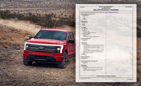 2023 F 150 Order Guide