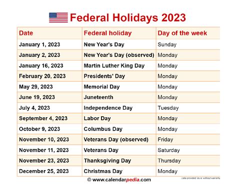 2023 Federal Holidays Printable