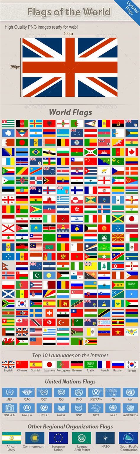 Flag Quiz - European Flag Quiz - Microsoft Apps