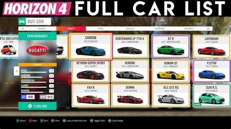 Good old Horizon 1 - One Upgrade sign and your car is trashed! : r/forza