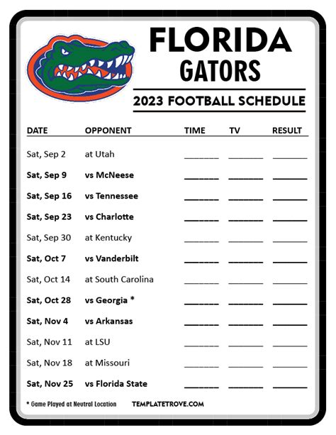 2023 Gators Football Schedule