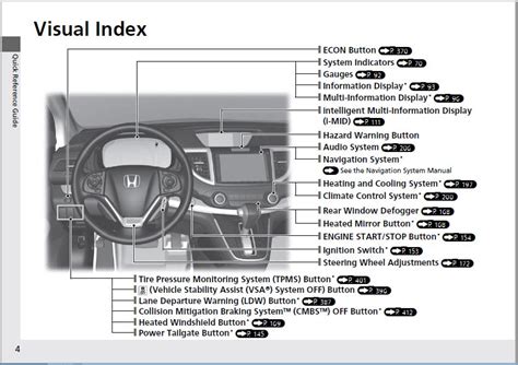 2023 Honda Crv Owners Manual