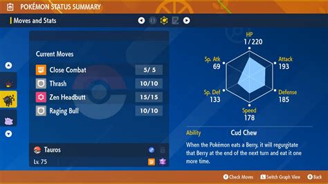 PokÃ©mon Sword and Shieldâ€™s Full Pokedex Apparently Leaks Online