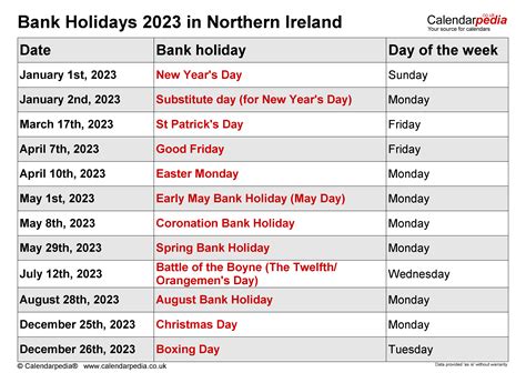 2023 Ireland Bank Holidays
