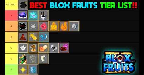 2023 Is quake fruit better than ice fruit in blox fruits effect