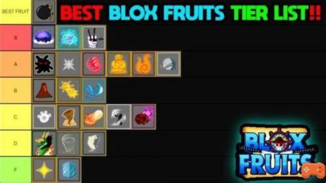 What fruit could I get in exchange for a light, magma, rubber, and barrier?  : r/bloxfruits