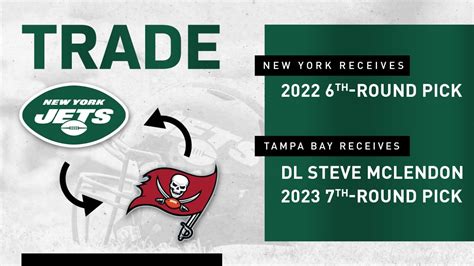 2023 Jets Draft Picks