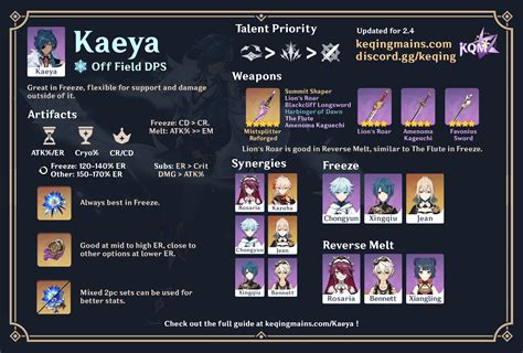 The OFFICIAL PROJECT SLAYERS UPDATE 1.5 GUIDE (Locations, Trading, Titles)  