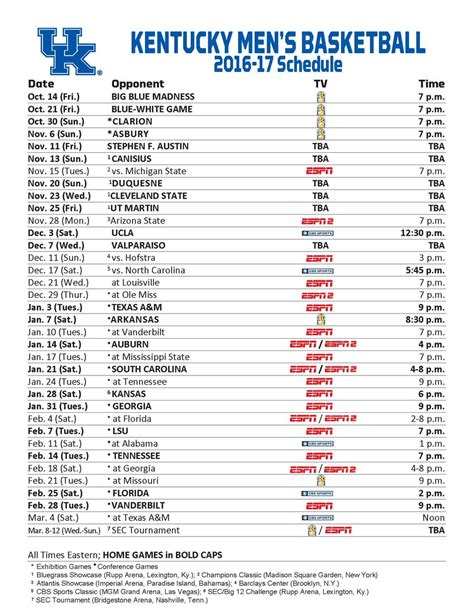 2023 Kentucky Basketball Schedule