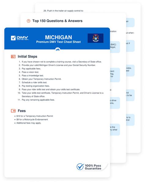 2023 Michigan DMV Motorcycle Permit Test Cheat Sheet. 99 pass rate!