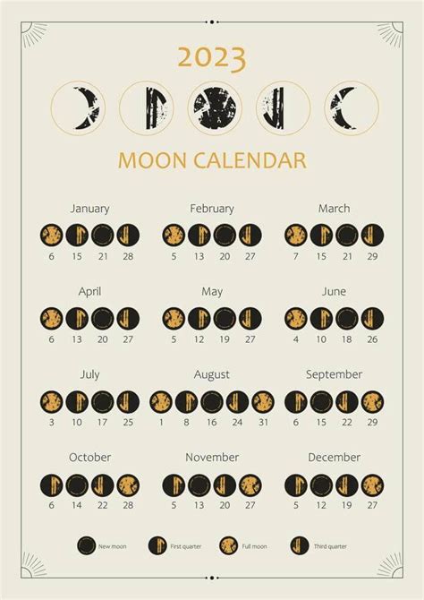 2023 Moon Phase Calendar