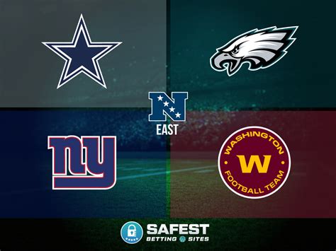 2023 NFC East preview