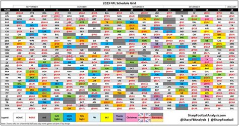 2023 NFL Schedule