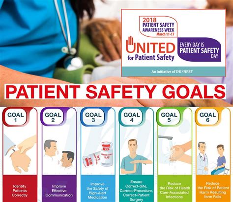 2023 National Patient Safety Goals