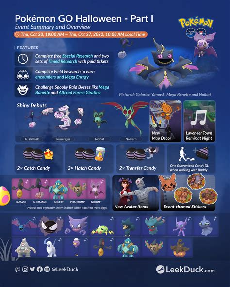 Pokémon Go Halloween 2023 Part 1 event guide, research quest steps - Polygon