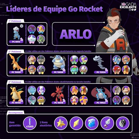 Pokémon GO e Equipe Rocket: counters de Arlo, Cliff e Sierra, esports