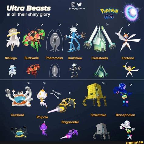Pokemon: Every Ultra Beast, Ranked