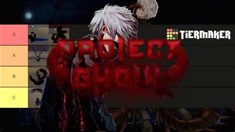 ALL NEW *FREE KAGUNE* CODES in PROJECT GHOUL CODES! (Roblox