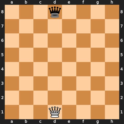 Is “Go” Harder Than Chess? (Overview) - PPQTY