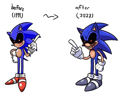 th?q=2023 Sonic.exe female 2011. Sonic.exe 