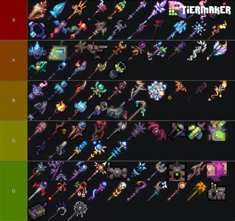 All Summoner Weapons - Terraria Calamity Mod 