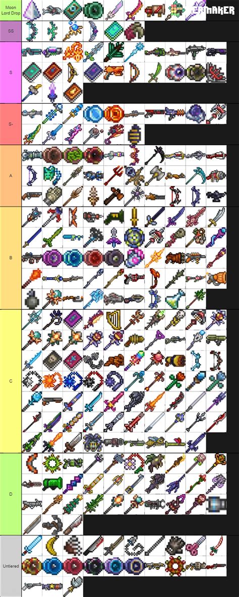 A Guide to Modifiers in Terraria! The Best/Worst Ones and How to Pick for  Your Playstyle 