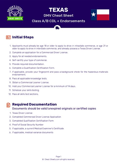 2023 Texas DMV CDL Permit Test Cheat Sheet. 99 pass rate!