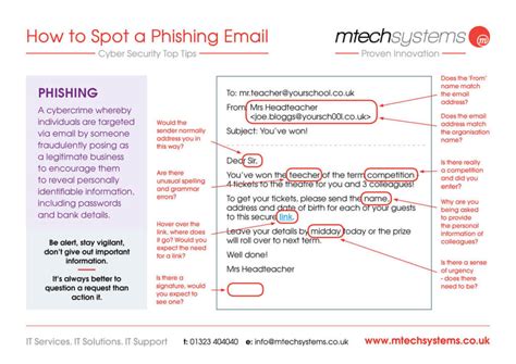 2023 This Google Quiz Will Help You Spot Phishing Emails read
