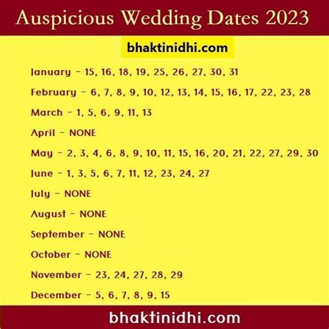 2023 Wedding Dates