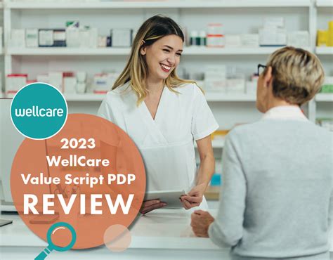 2023 Wellcare Pharmacy Directory