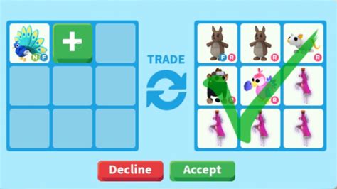 Every New Pets VALUE List In Adopt Me! Roblox Adopt Me Update New Pets  Trading Values 2023 