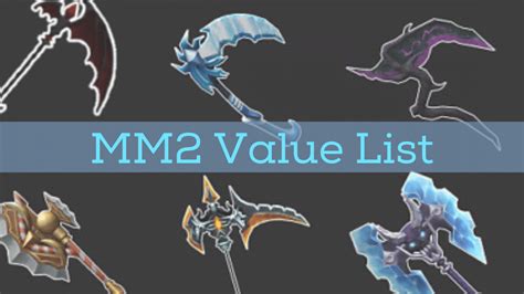 2023 What is the value of icewing in mm2 list blade 