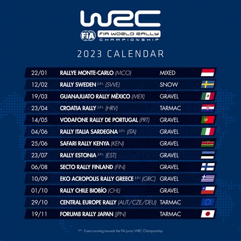 2023 Wrc Schedule