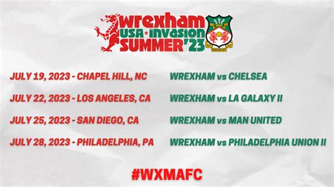Wrexham opens US tour with 5-0 loss to Chelsea before 50,596 in Chapel  Hill, North Carolina