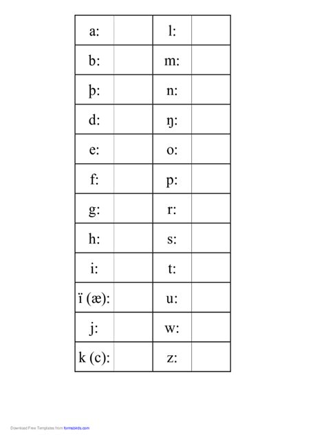 2023 Alphabet Chart Fillable Printable Pdf Amp Forms Alphabet Chart With Pictures And Words - Alphabet Chart With Pictures And Words