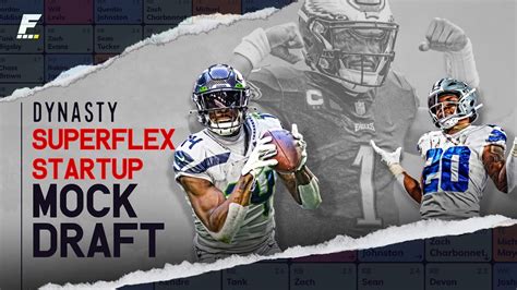 2023 dynasty superflex startup mock draft. We have rookie landing spots! (Well, a few at least.) Here’s a two-round rookie mock for dynasty superflex leagues that incorporates results from Night 1 of the 2023 NFL Draft. Thor Nystrom’s ... 