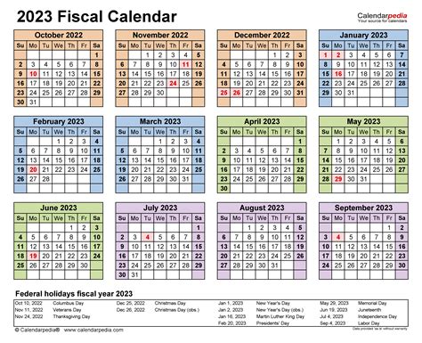 The United States federal budget for fiscal year 2024 runs from Oc